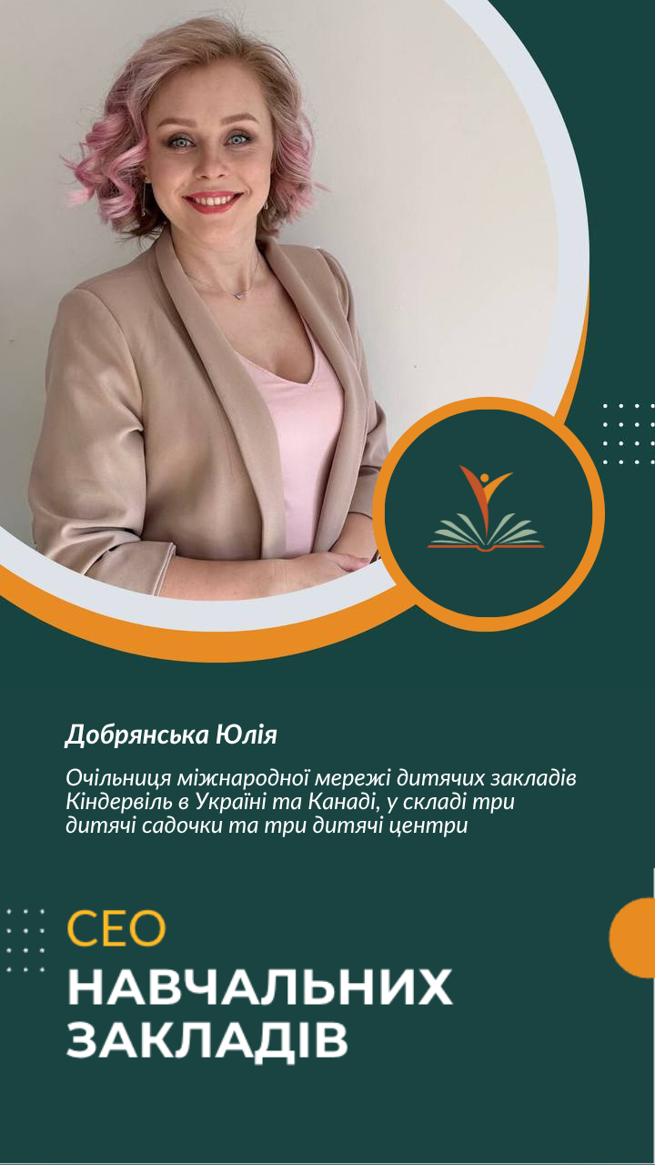 команда 5